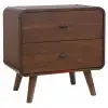 Set Kamar Tidur Minimalis Mid-Century Modern